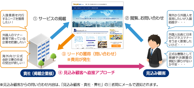 hr_advertisement_01